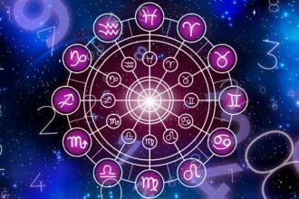 a colorful illustration displaying all twelve zodiac signs arranged in a circular pattern