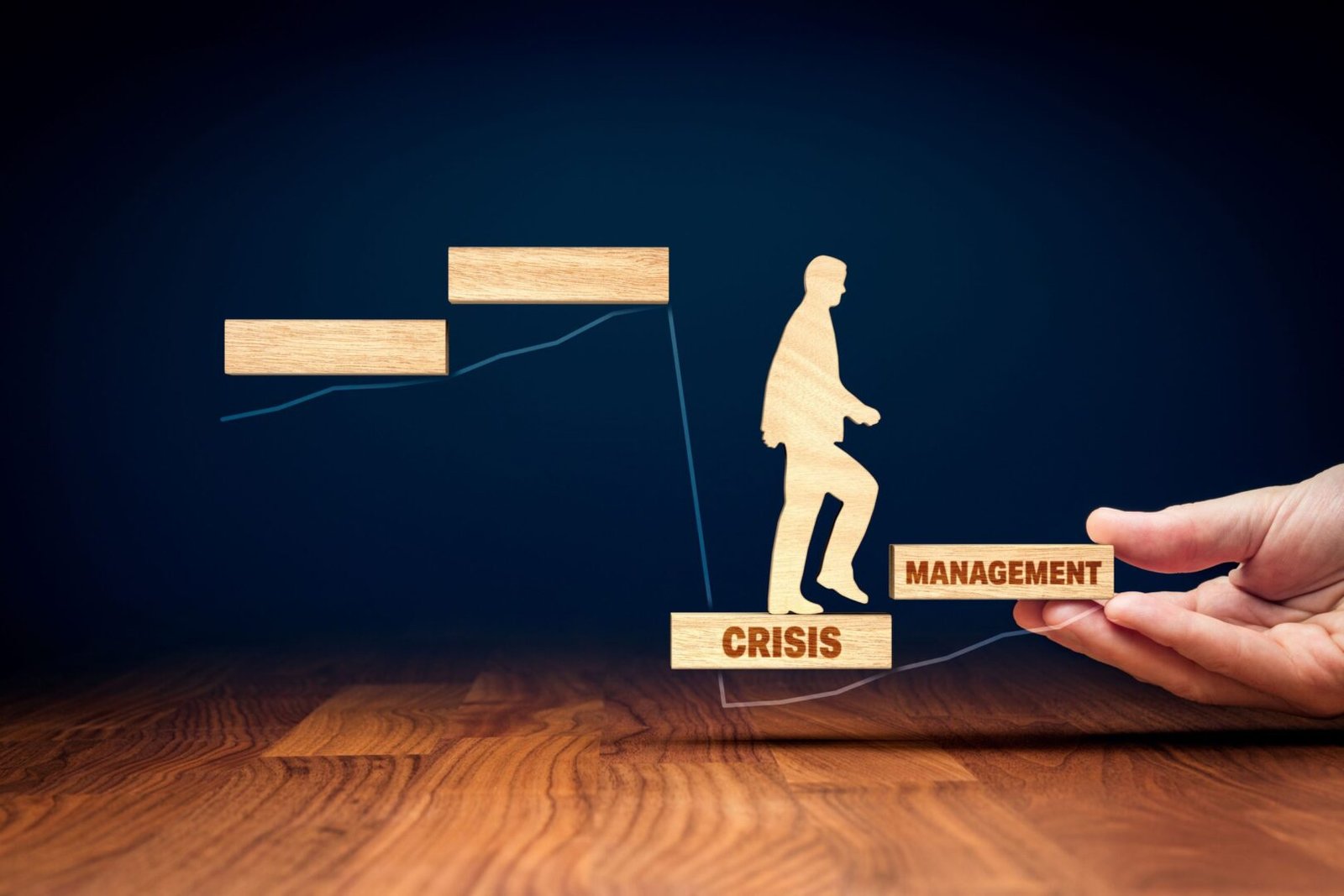 Crisis Management Lesson in Bhagavad Gita