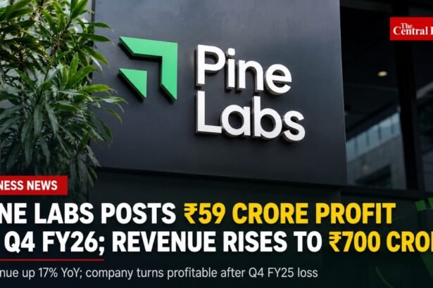 Pine Labs reported profit for Q4 FY26 while its revenue increased to ₹700 crore